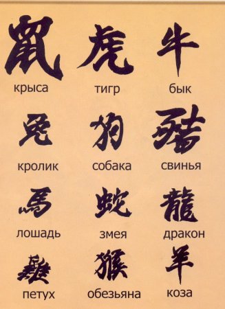 Красивые иероглифы