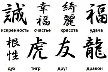 Японские иероглифы и их значение