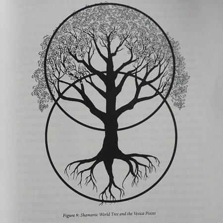 Перевернутое дерево символ