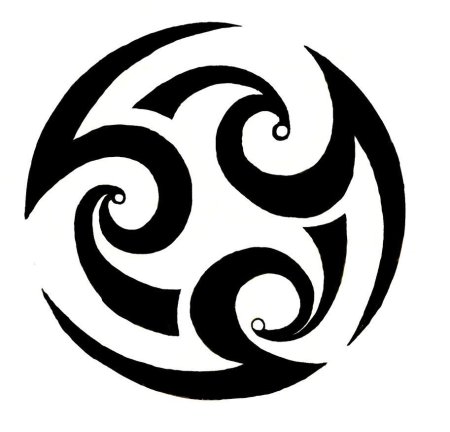 Трайбл Триксель