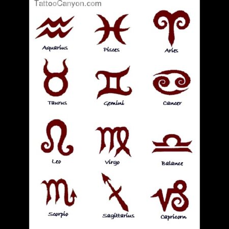 Маленькие тату знаки зодиака