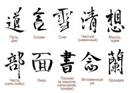 Тату надписи китайские иероглифы