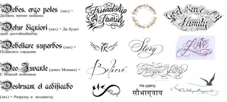 Тату надписи с переводом для девушек со смыслом на руке