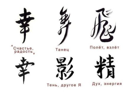 Китайские иероглифы тату