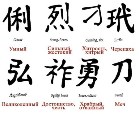 Тату в виде японских иероглифов