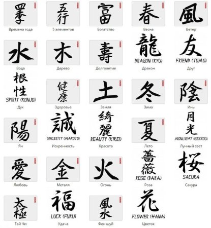 Китайские иероглифы тату