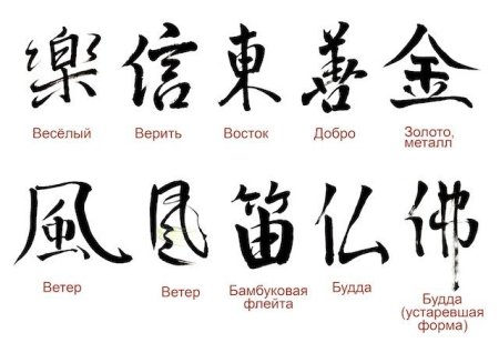 Японские иероглифы значение