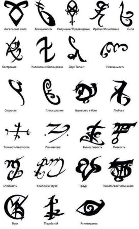 Руны Сумеречных охотников