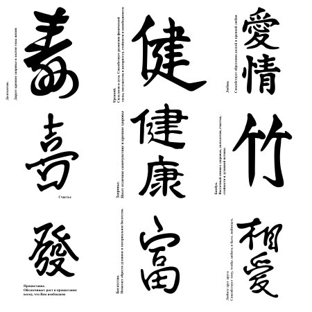 Эскиз иероглифы