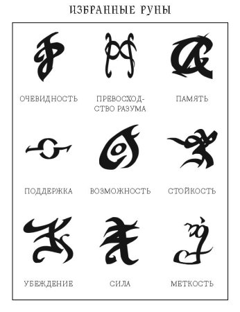 Руна Иратце Сумеречные охотники