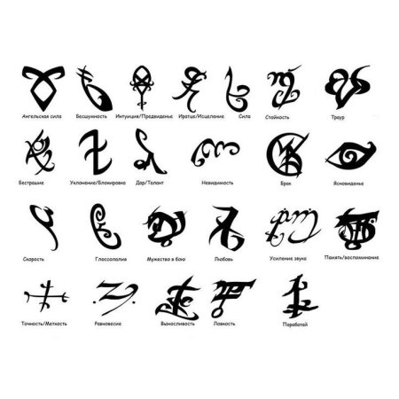 Руны из фильма орудия смерти город костей