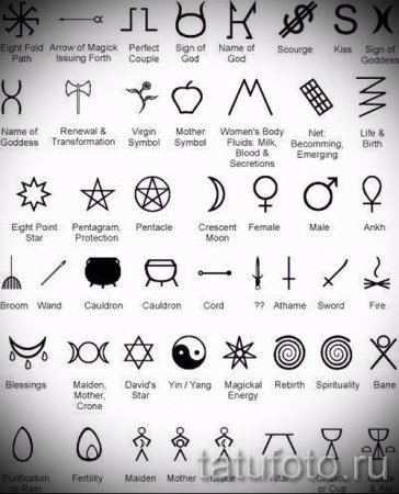 Викканские символы и знаки