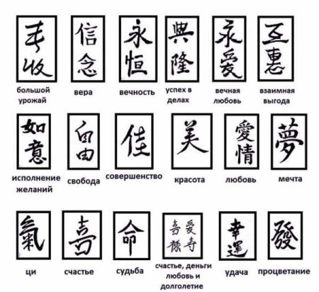 Иероглифы японские любовь удача богатство