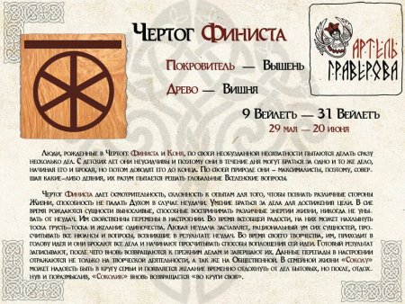 Символы славянских чертогов