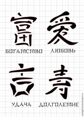 Японские иероглифы любовь счастье удача богатство