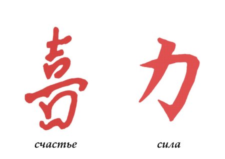 Японский символ силы