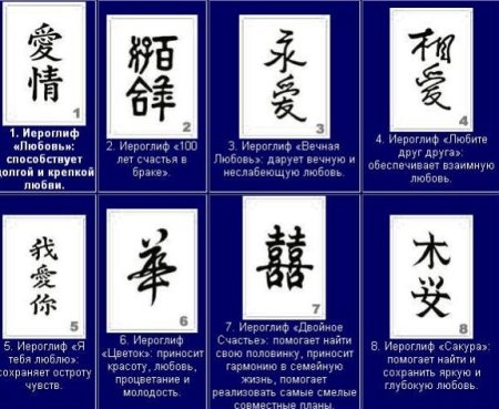 Японские иероглифы любовь счастье удача богатство