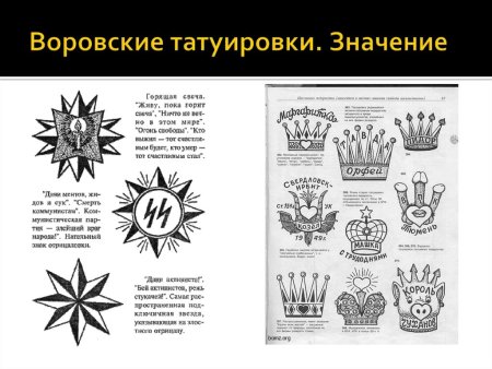 Значение тюремных наколок