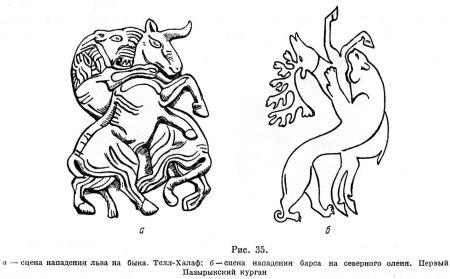 Скифская Татуировка Пазырык