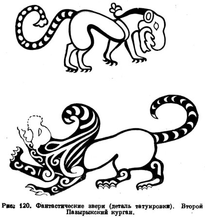 Скифская Татуировка Пазырык