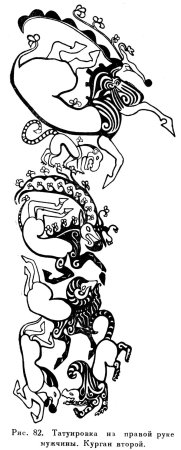 Звериный стиль скифов Алтая