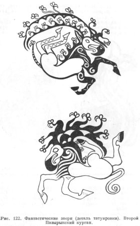 Пазырыкский Курган Татуировки