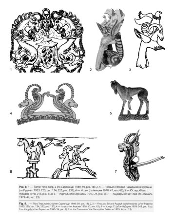 Звериный стиль скифов орнамент
