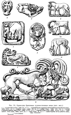 Скифо Сакская культура Татуировка