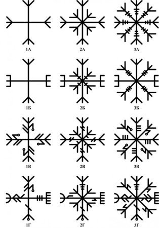 Шлем ужаса руны ставы