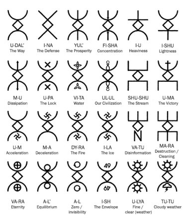 Евгений Аверьянов русские руны