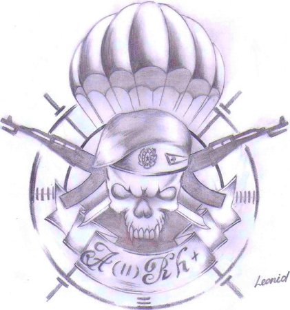 Армейские татуировки и их значение