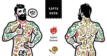 Карта боли татуировок