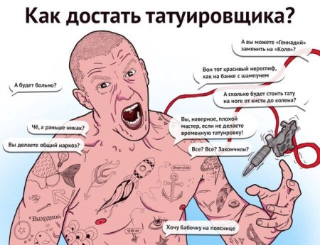 Смешные картинки про Татуировки