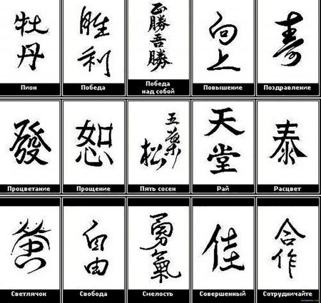 Значение татуировок китайские иероглифы