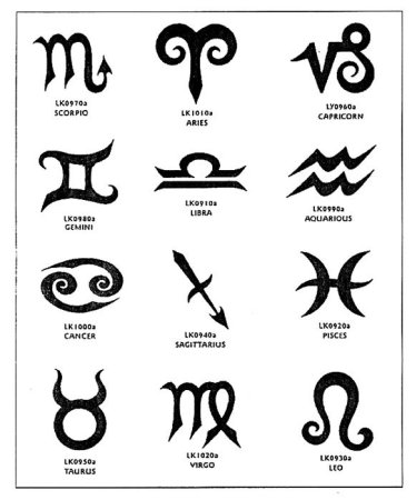 Знаки зодиака тату эскизы