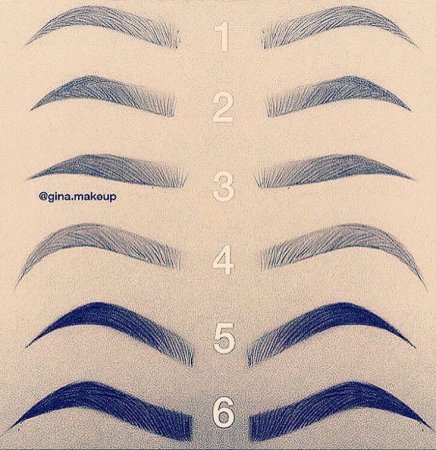 Формы бровей для перманентного макияжа