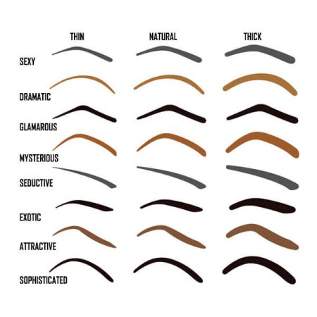 Трафарет для перманентного макияжа бровей