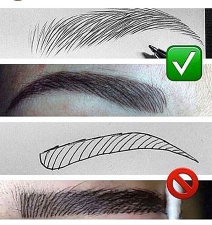 Схема волоскового татуажа бровей