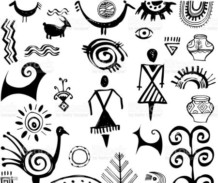 Индейские этнические примитивные символы