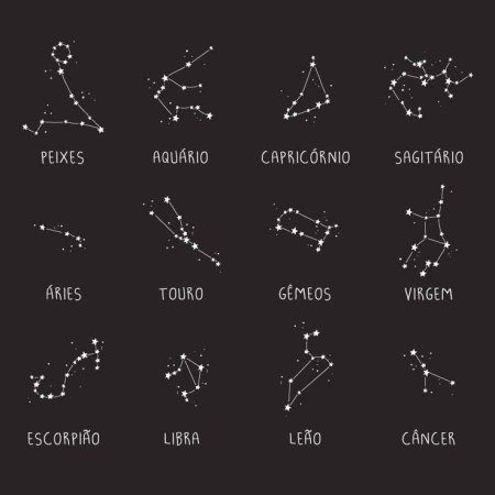 Тату знаки зодиака созвездия