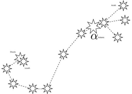 Созвездие Скорпион схема по точкам