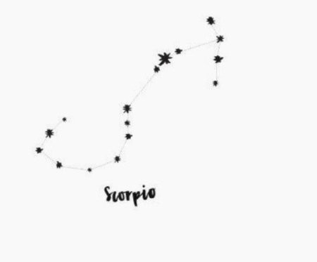Скорпион Созвездие схема