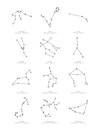 Эскизы тату созвездия