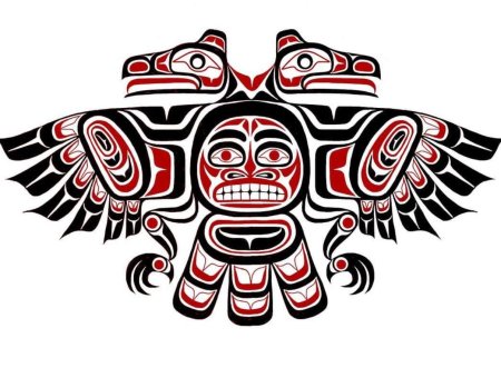 Орнаменты индейцев Южной Америки