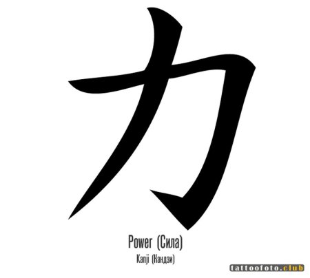 Символы Китая иероглифы