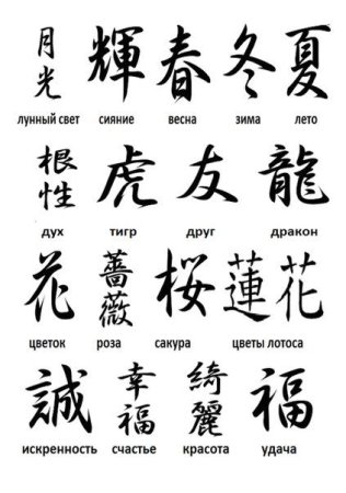 Китайские иероглифы тату