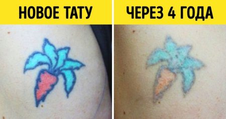 Клиника ет лазер Москва