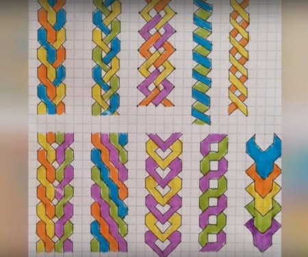 Узорци по клеточкам в тет