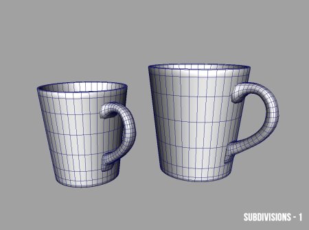 3d Max Кружка модель