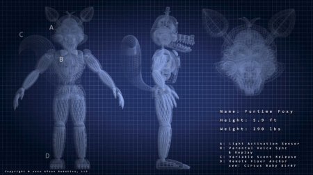 FNAF sister location чертежи АНИМАТРОНИКОВ